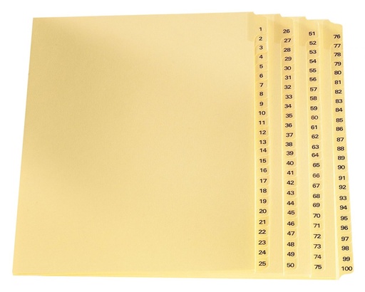 [OS-QIN17079] OS-QIN17079 Legal Exhibit Index Dividers 1-100 Buff